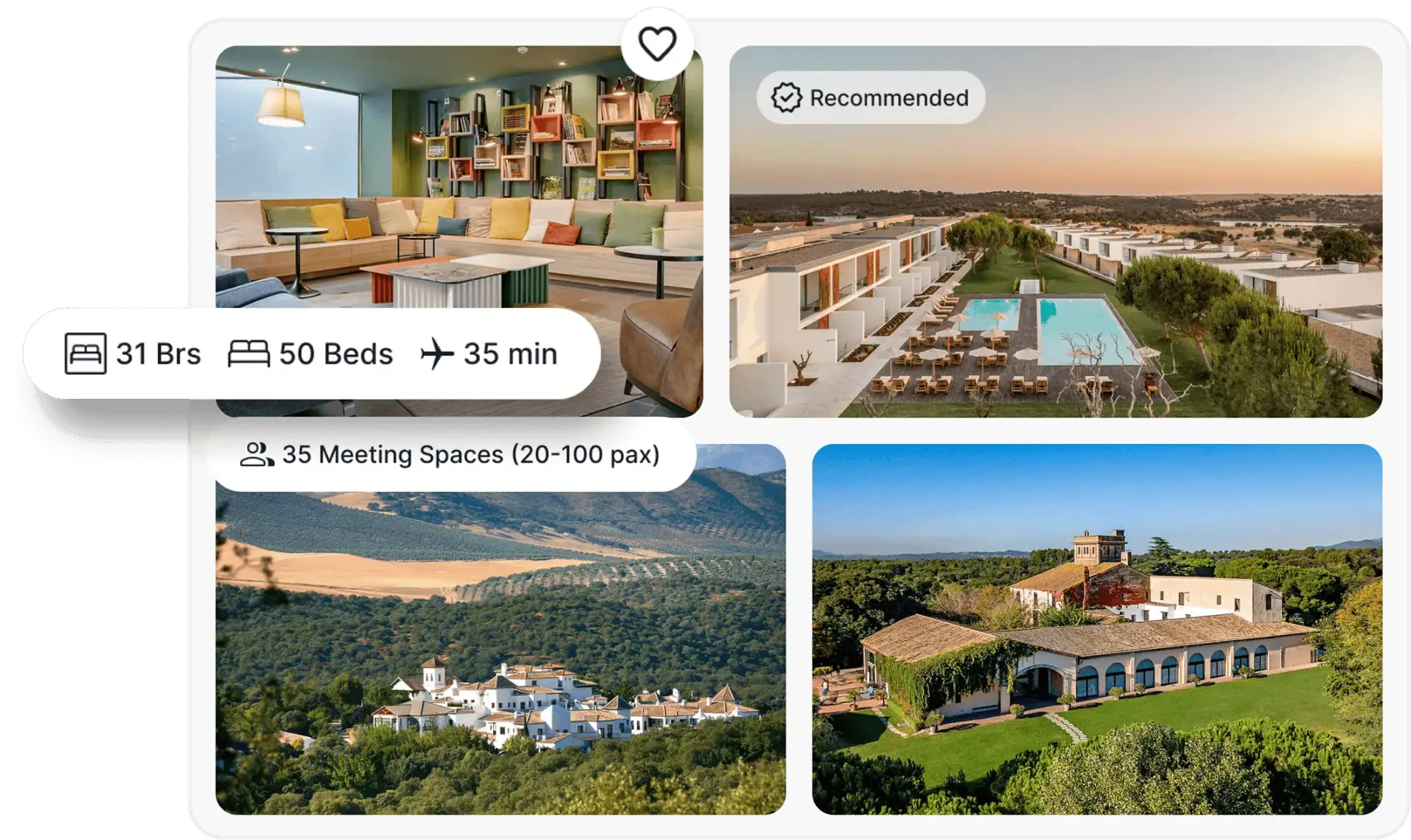 Curated list of top venues