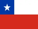 Chile's flag