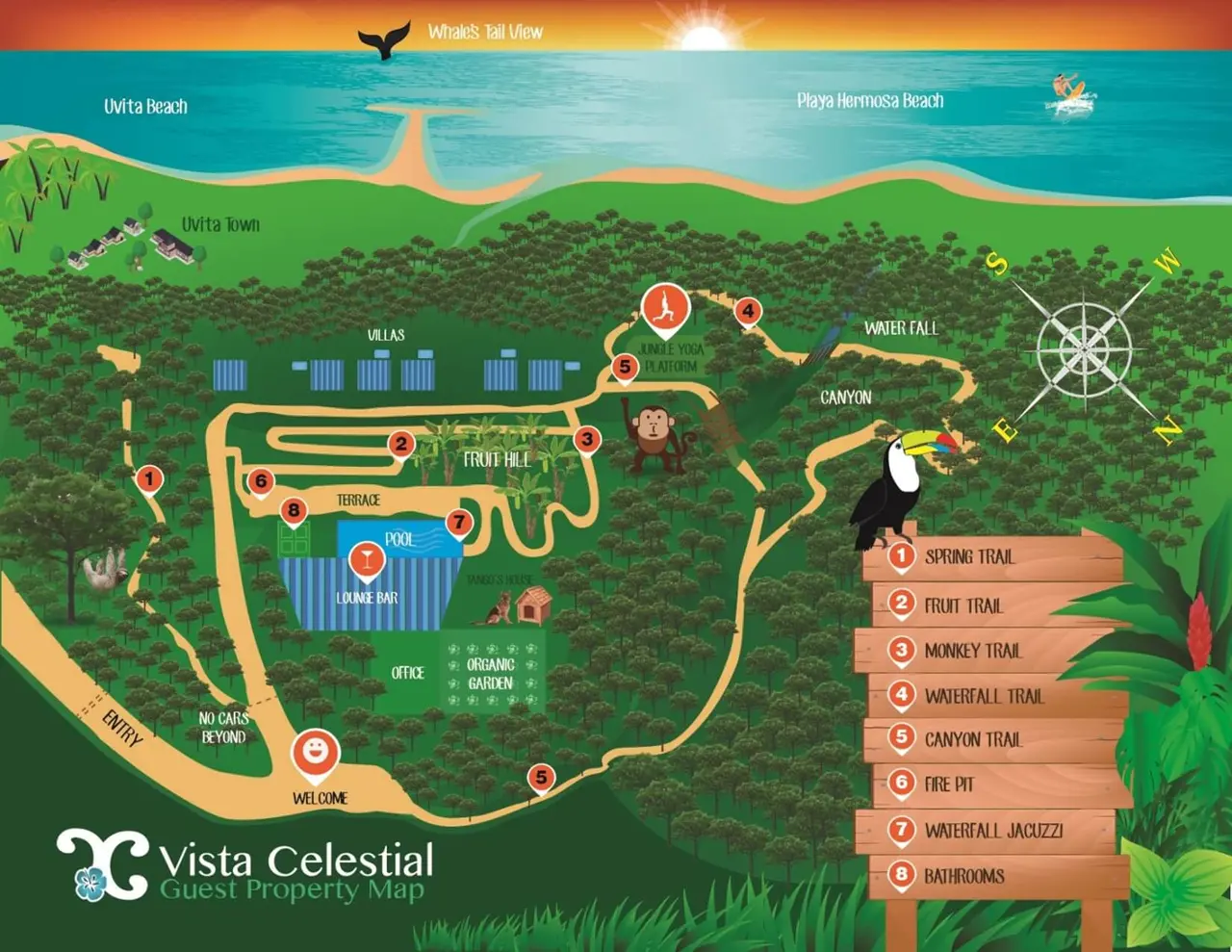Vista Celestial