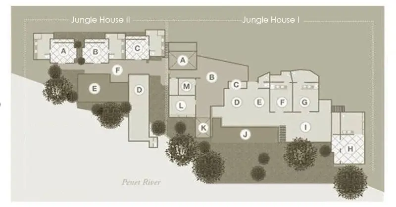 Sungai Jungle Villas