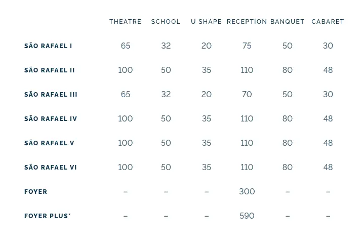 Meeting Rooms image 2