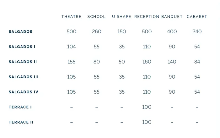 Meeting Rooms image 6