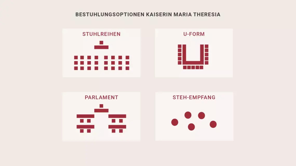 Empress Maria Theresa image 2