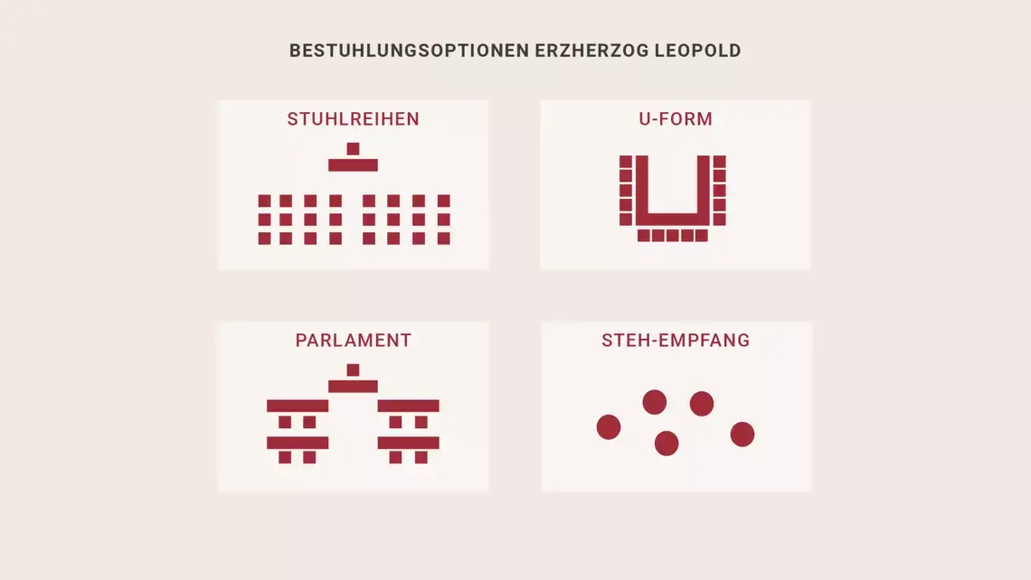 Erzherzog Leopold image 2