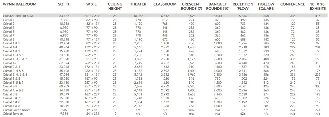 Cristal Ballroom image 1