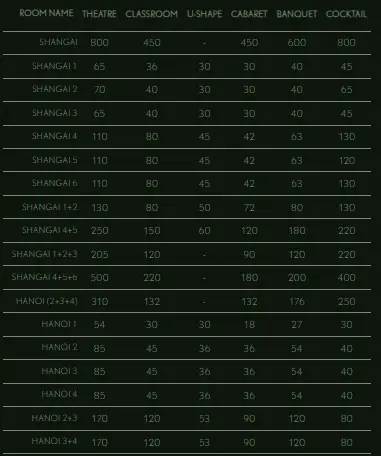 Hanoi Function Room image 2