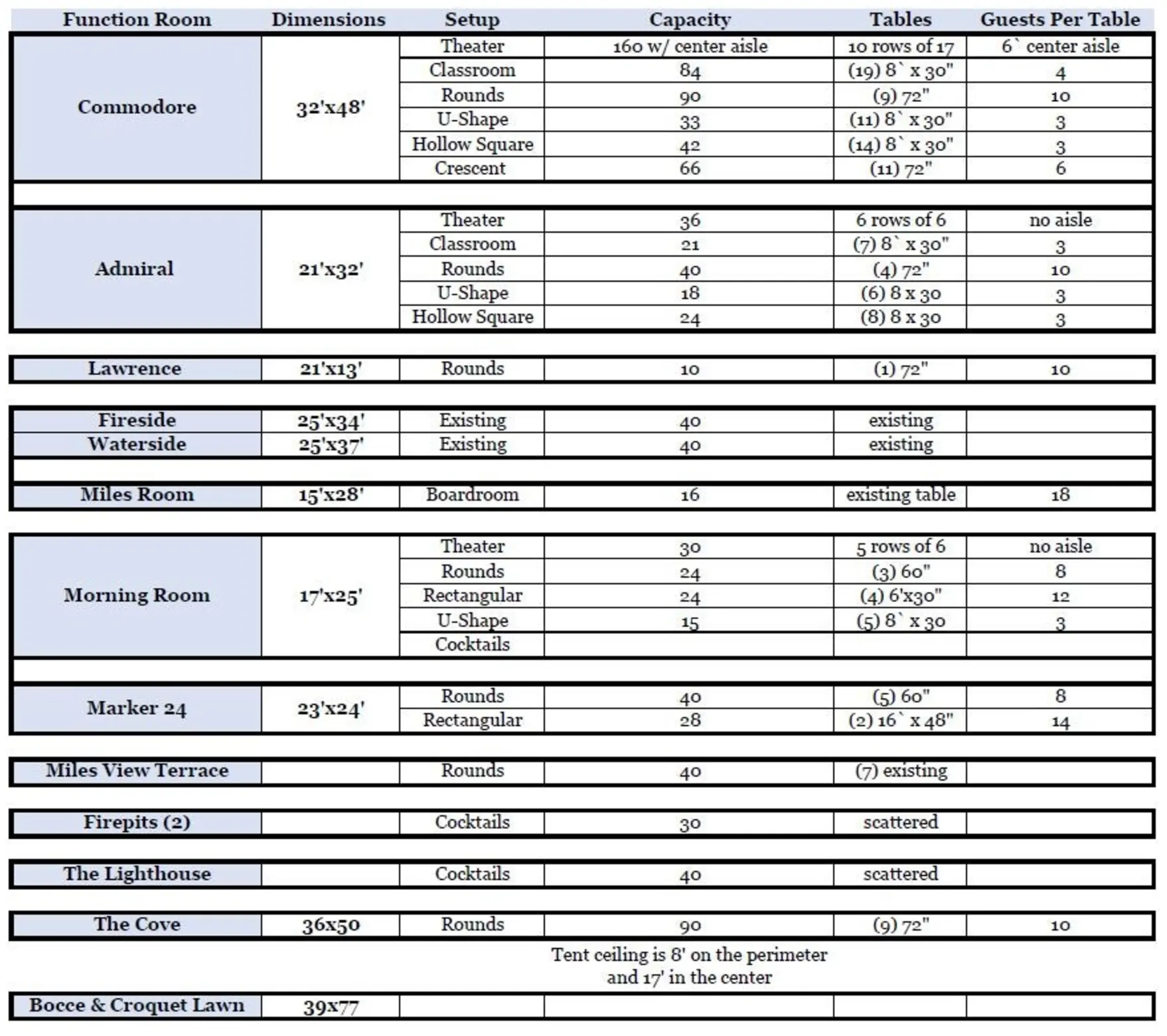Venue gallery photo