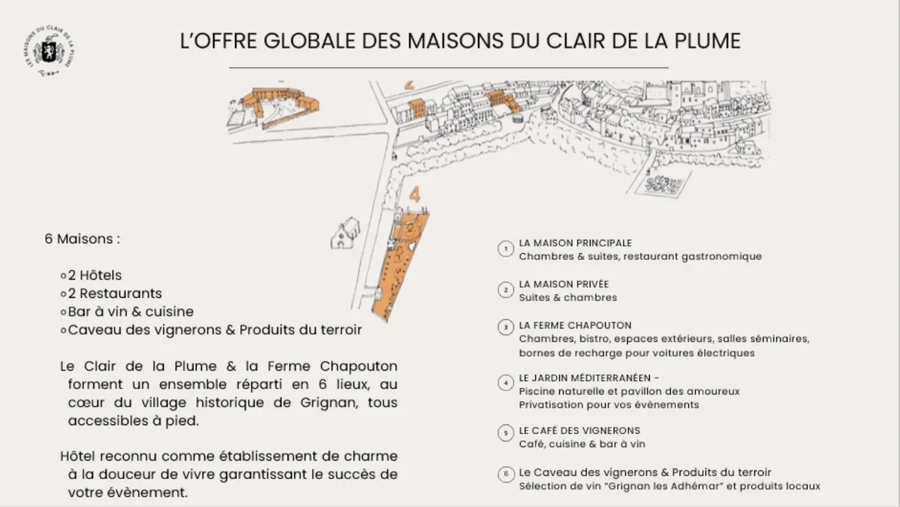 Le Clair de la Plume